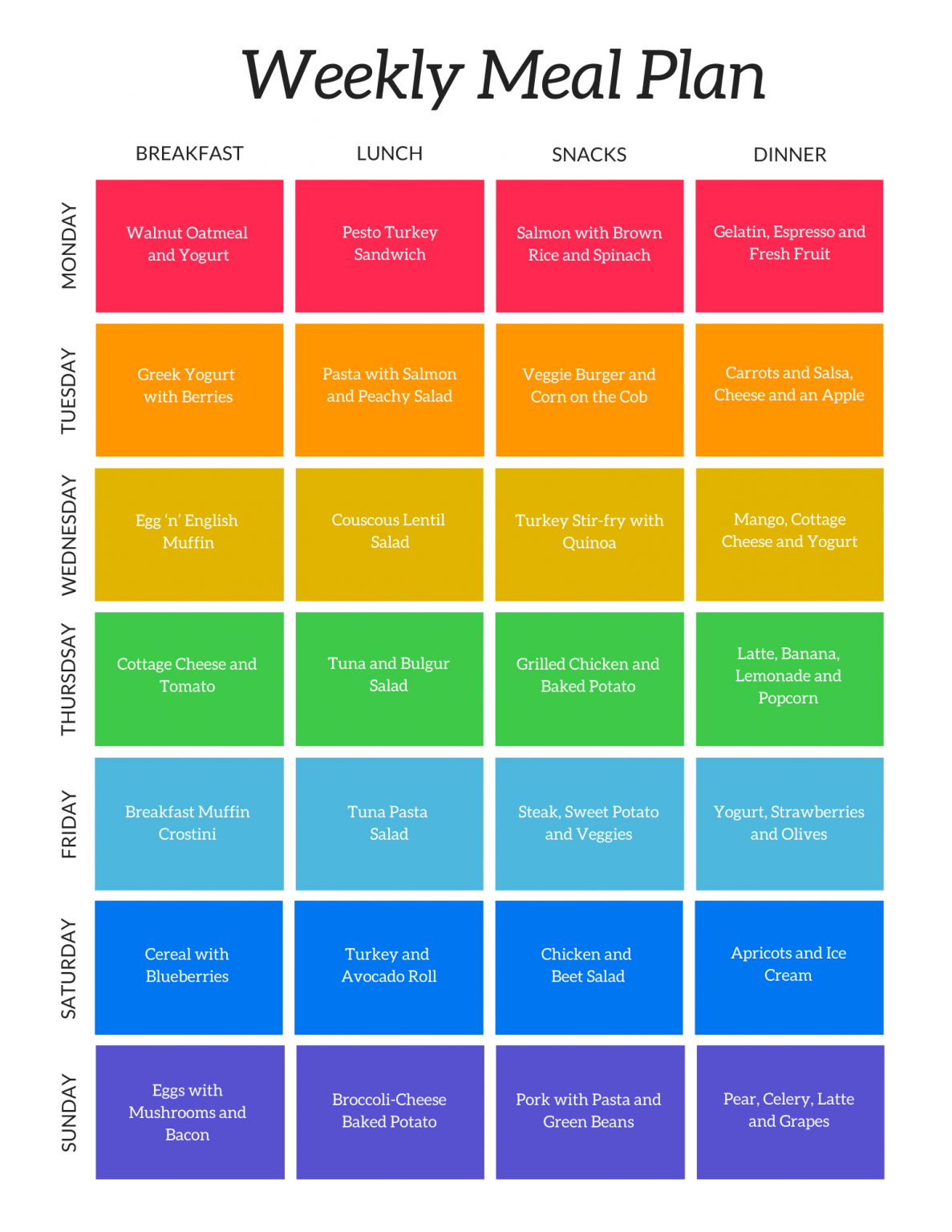 meal-plan-programs-transition-training